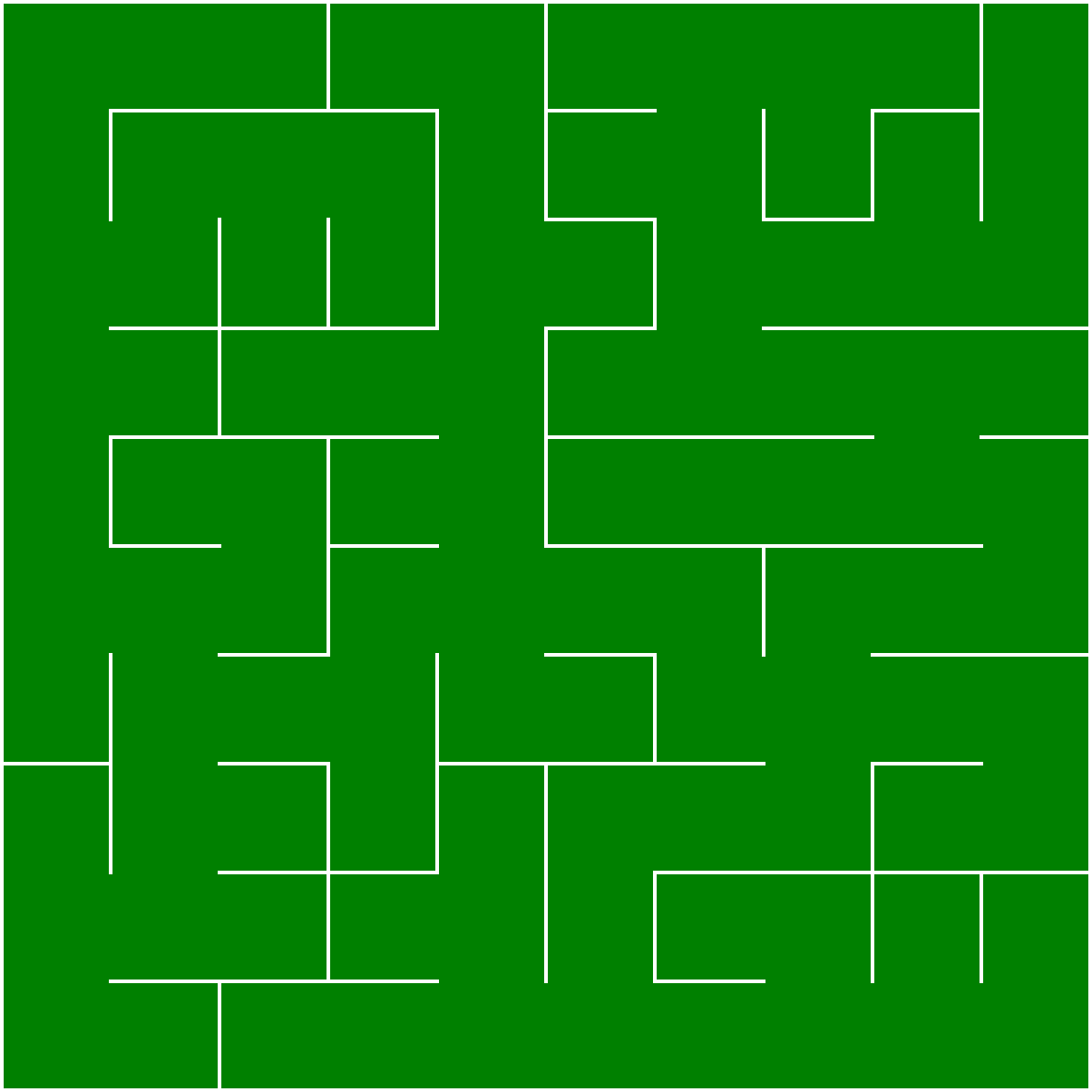 Kruskal Algorithm Image