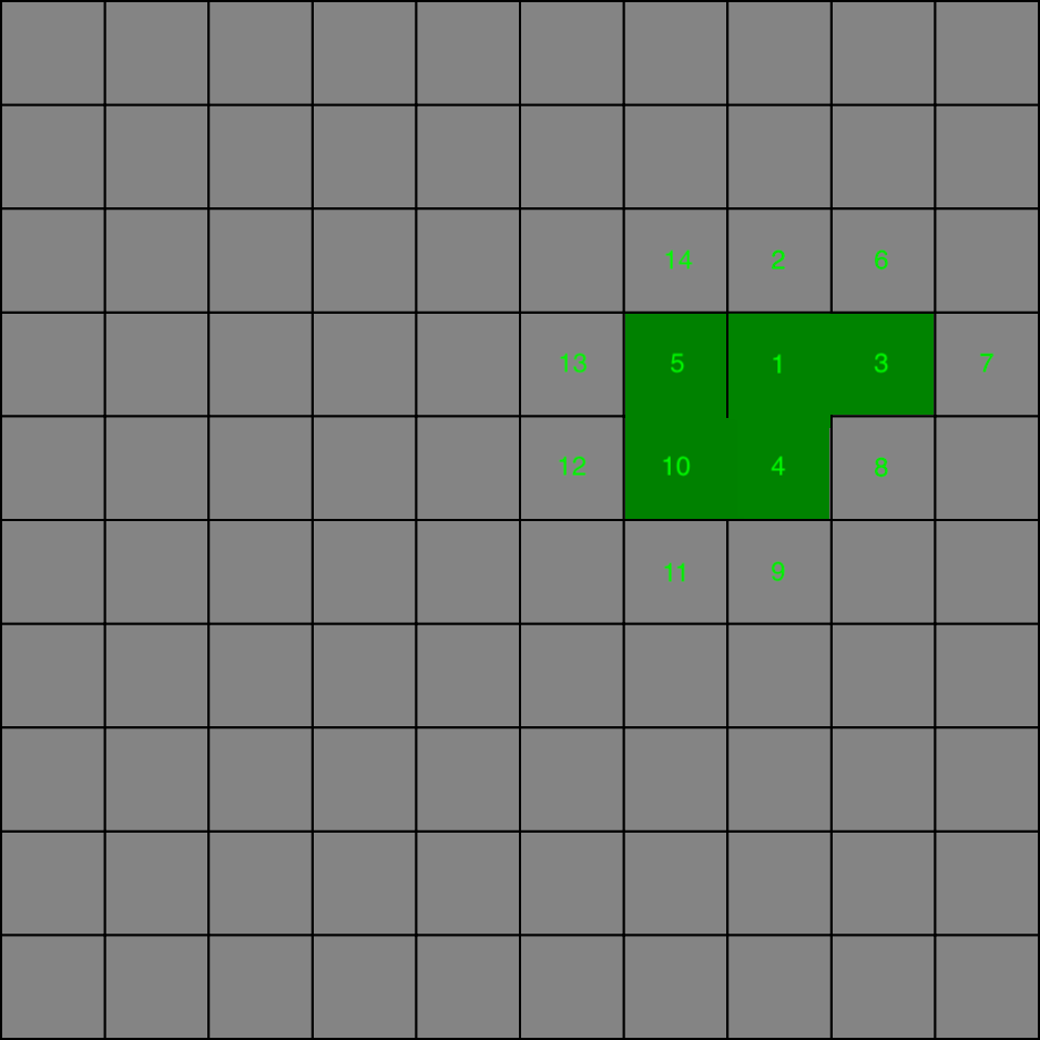 Prim Algorithm Image