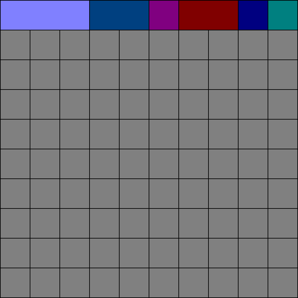 Eller Algorithm Image