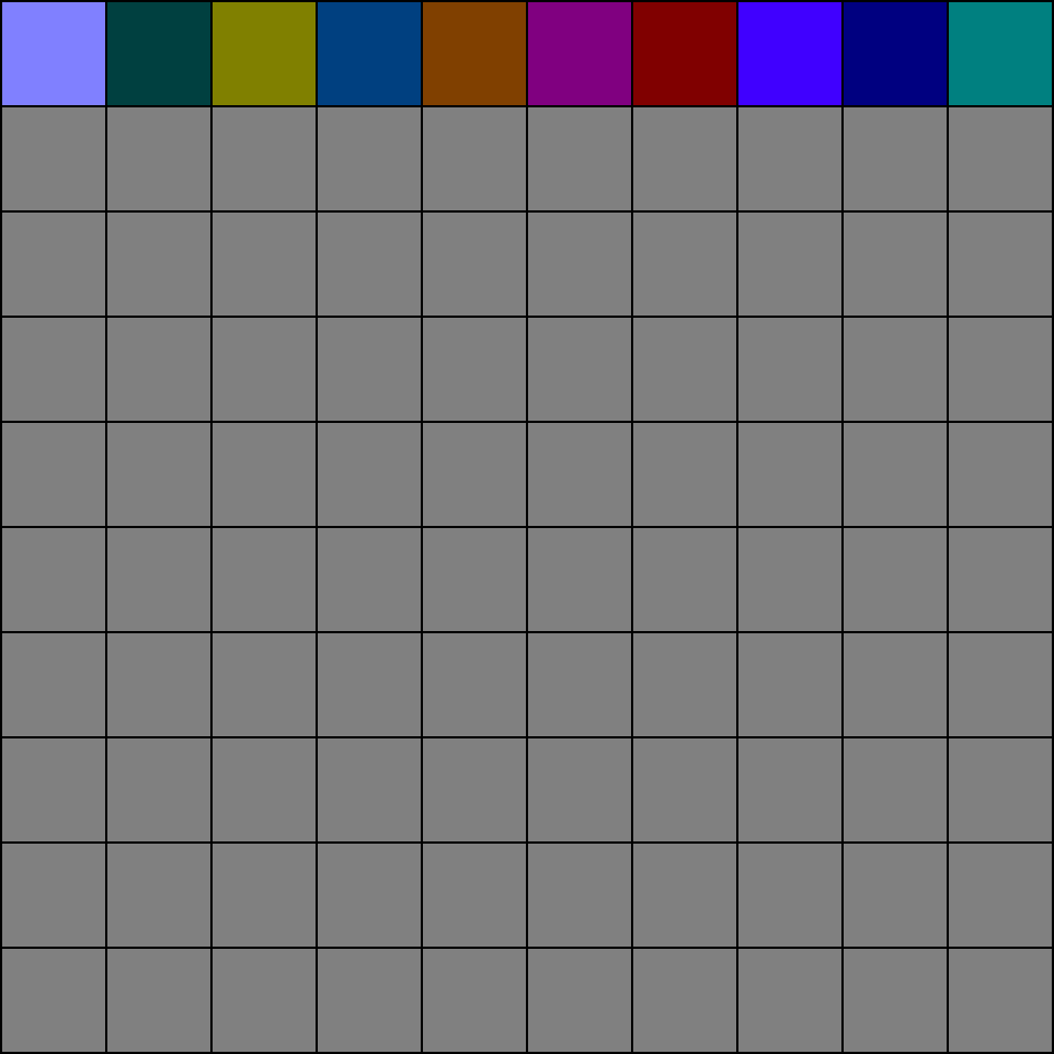 Eller Algorithm Image