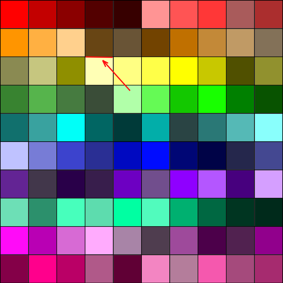 Kruskal Algorithm Image