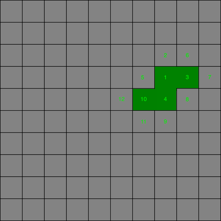 Prim Algorithm Image