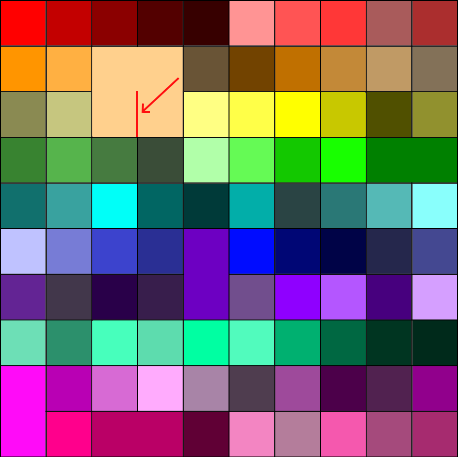 Kruskal Algorithm Image