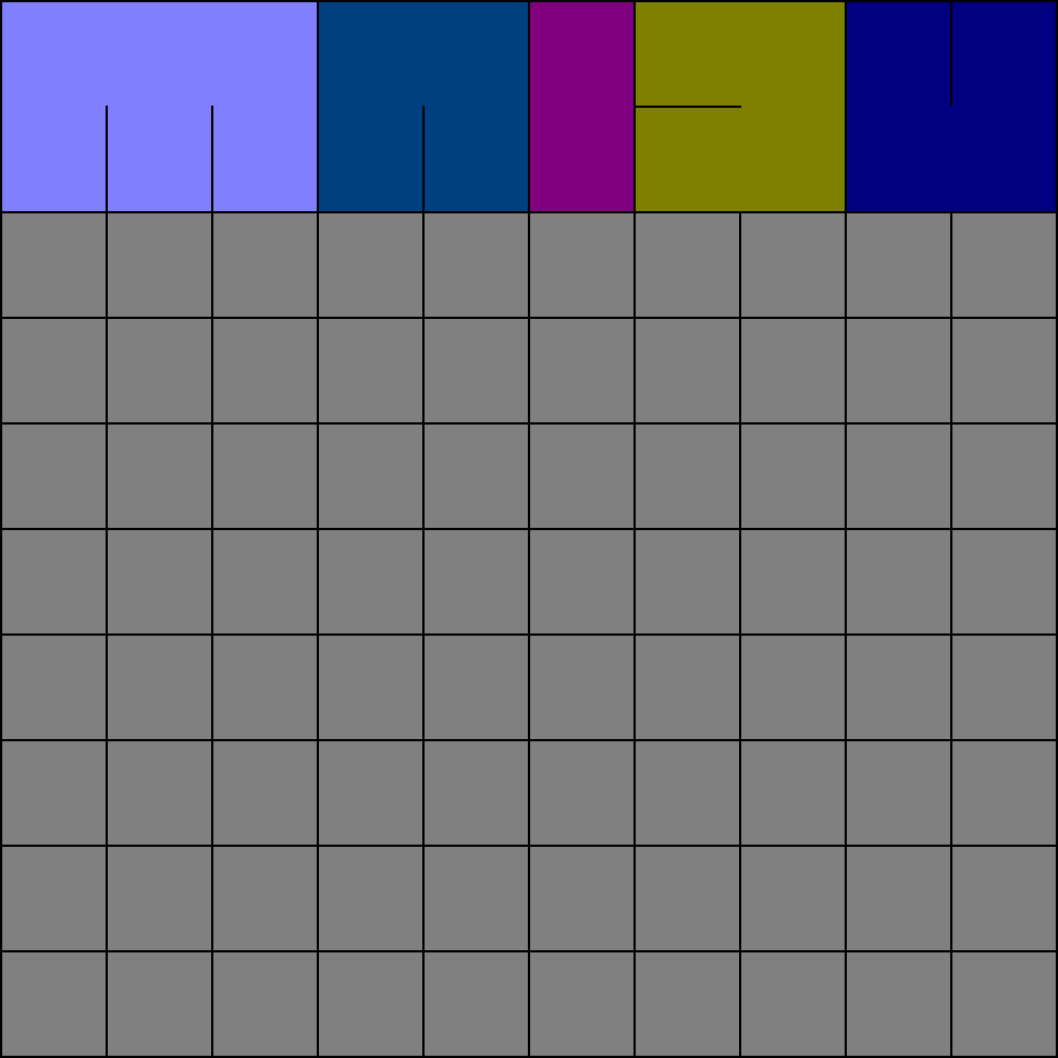Eller Algorithm Image