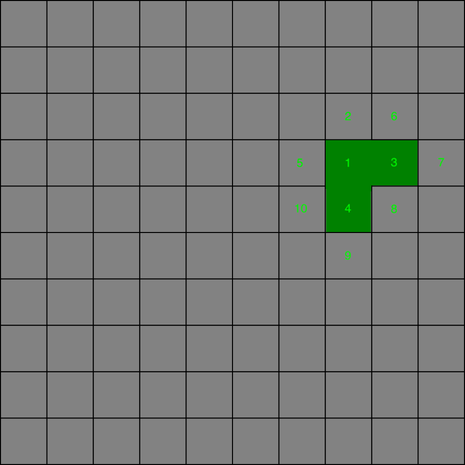 Prim Algorithm Image